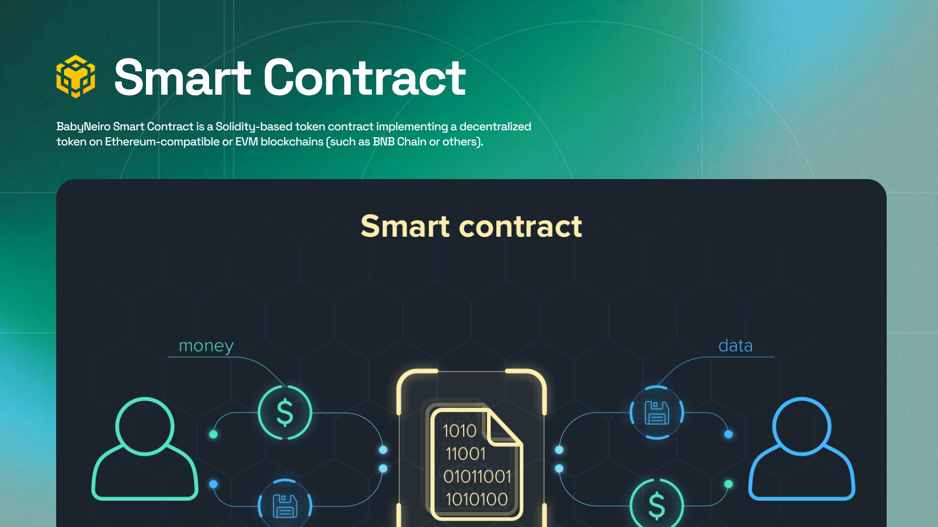 Smart Contract Baby Neiro